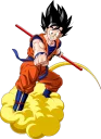 Video sticker 👨 Goku