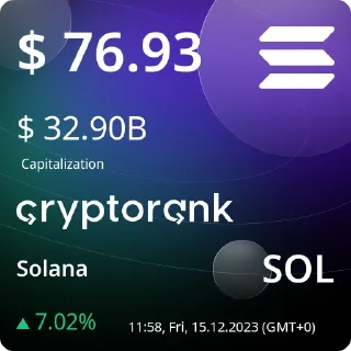 Sticker 💵 TOP 30 Cryptos by CryptoRank.io