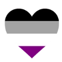 Sticker 💜 Asexual Spectrum