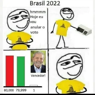 Sticker 😶 Brasil2022