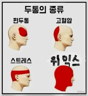 Sticker 😌 현국이형과 위믹스 -시즌2  "게임협회의 습격"